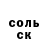 Бошки Шишки VHQ Gleb Weiss